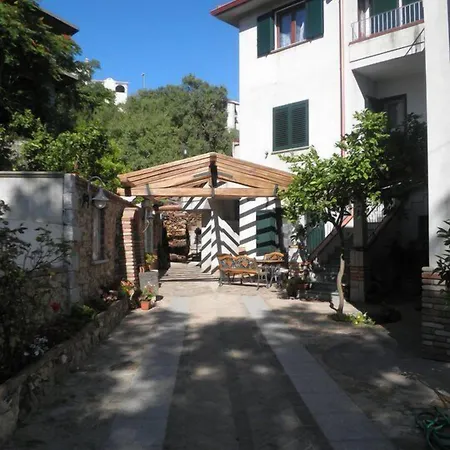 Bed & Breakfast Su Acu Dorgali
